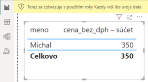DAX row-level security - zobrazenie dát užívateľa